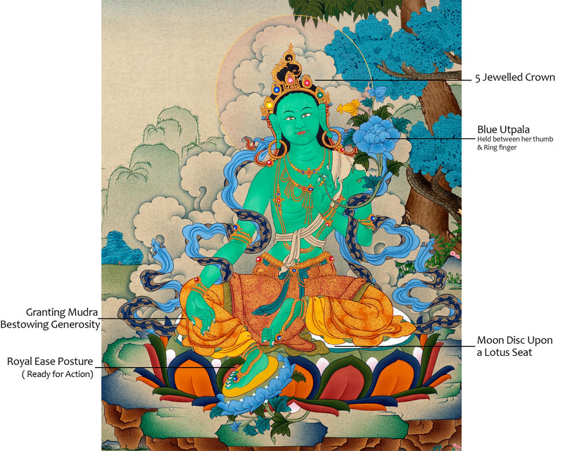 Indoor Green Tara Thangka | Mother Tara | Traditional Hand Painted Deity