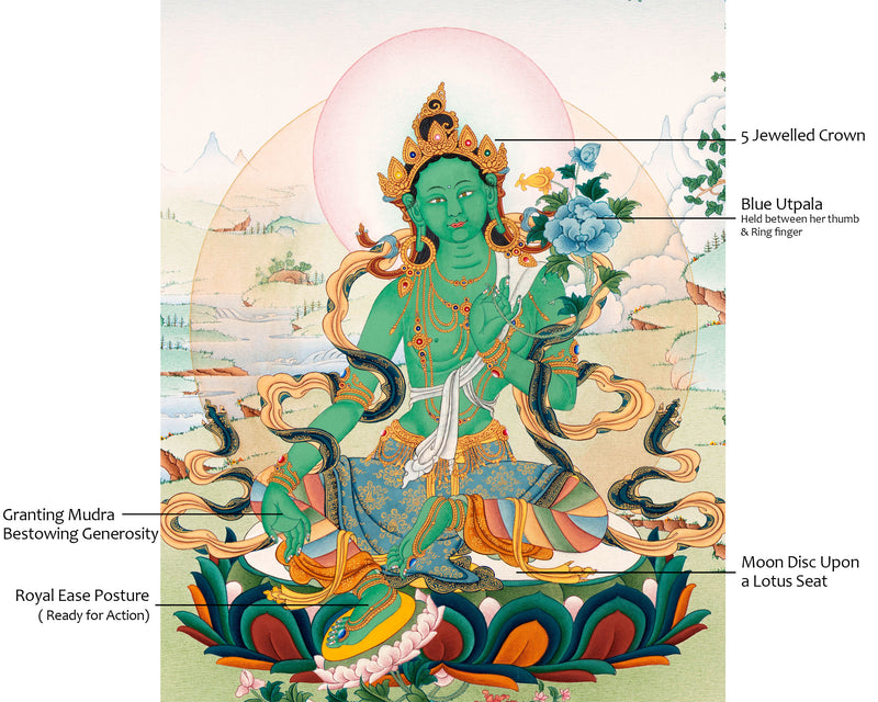 Green Tara Goddess | Traditionally Hand Painted Mother Tara Thangka