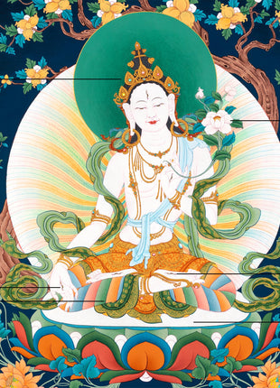 White Tara Thangka | Tibetan Buddhist Art