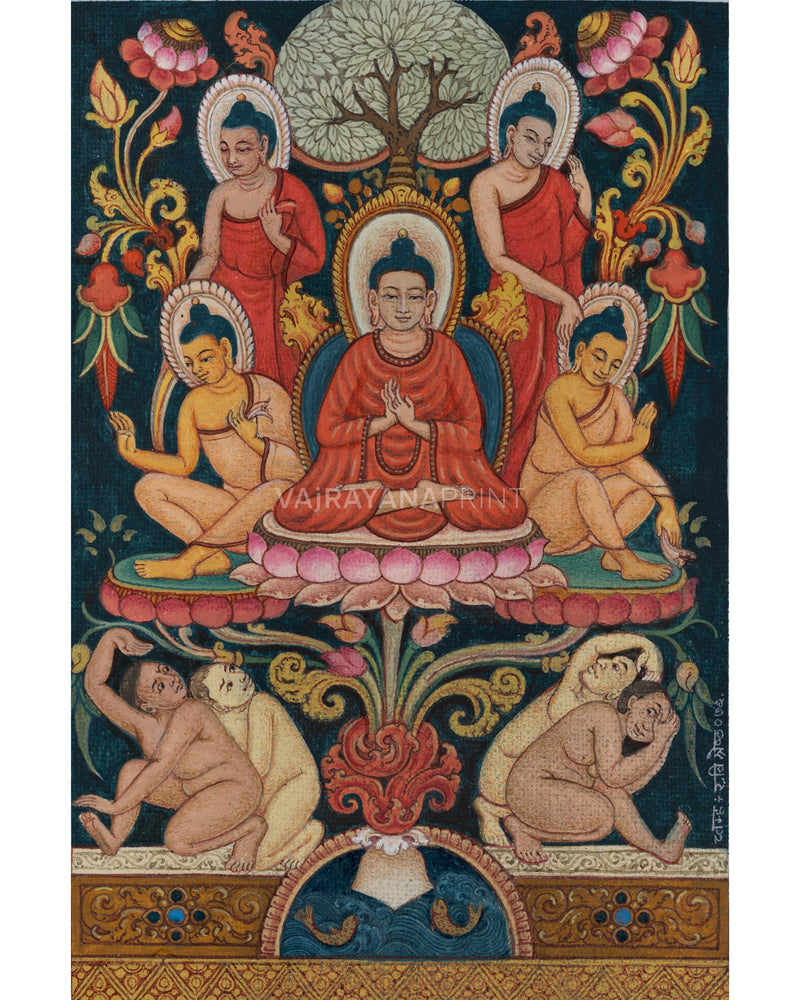 Sri Siddhartha Gautama Buddha Thangka Print