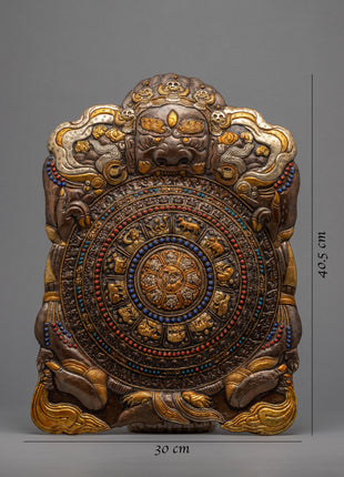 Zodiac Calander Mandala | Wheel Of life