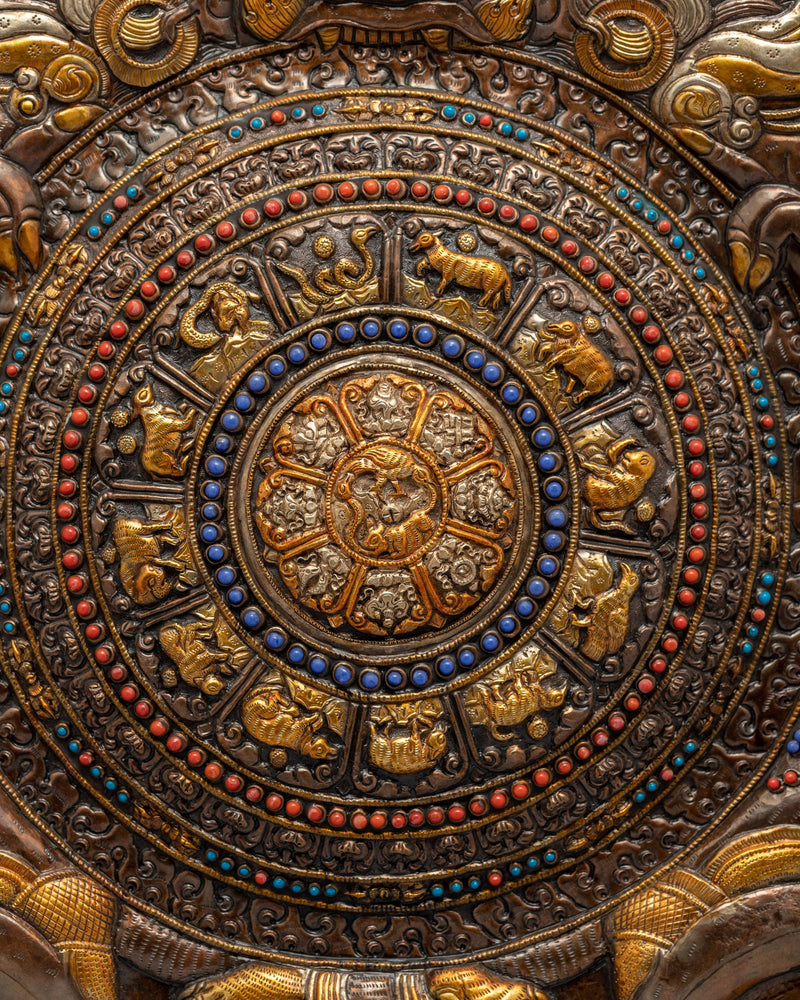 Zodiac Calander Mandala | Wheel Of life