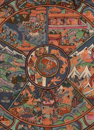 Wheel of Life Thangka | Oil Varnished Painting | Wall Decors