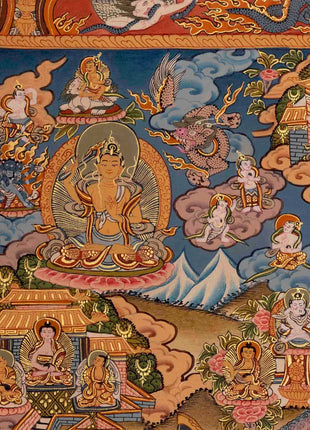 Beautiful Buddha Mandala Thangka | Sacred Wall Decor