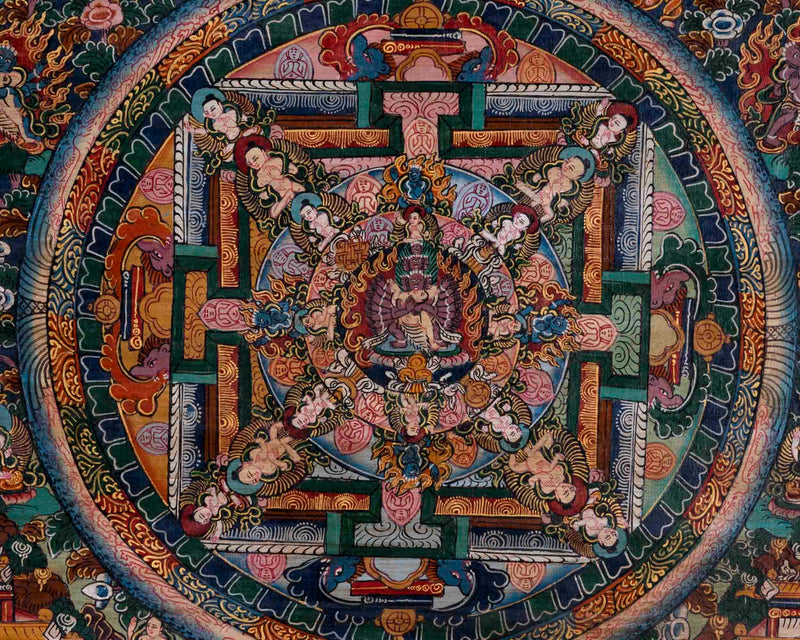 Traditional Heruka Mandala | Religious Buddhist Thangka | Wall Decors