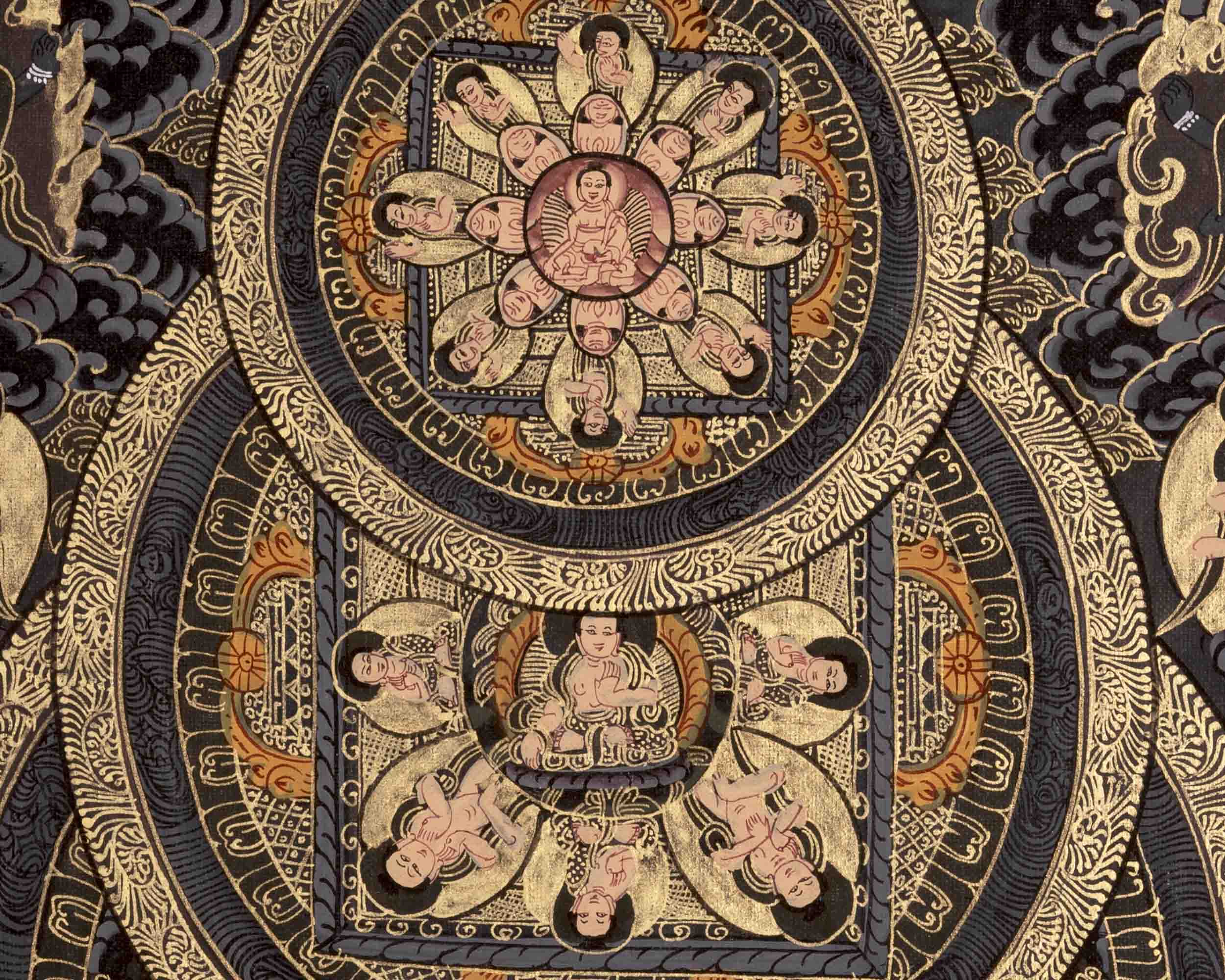 Three Mandala Thangka | Buddha and Female Bodhisattvas