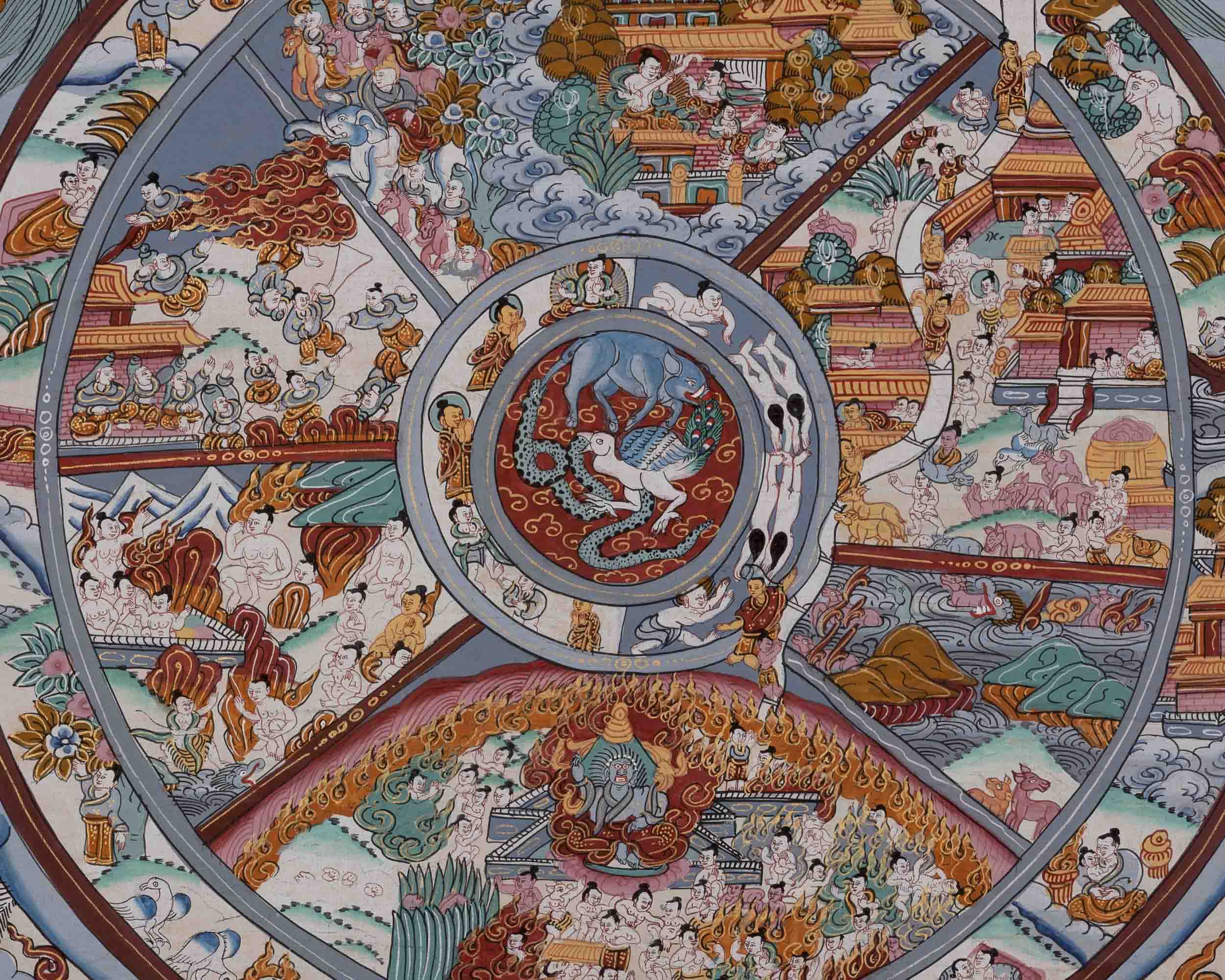 Wheel of Life | Traditional Tibetan Thangka | Wall Decors