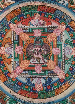 Small Size Heruka Mandala Thangka | Traditional Thangka Painting with Brocade