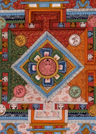Amitayus Buddha Mandala Thangka | Wall Hanging