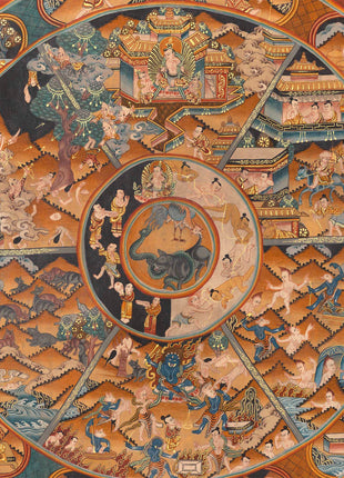 Wheel Of Life Thangka | Hand-Painted Tibetan Buddhist Thangka