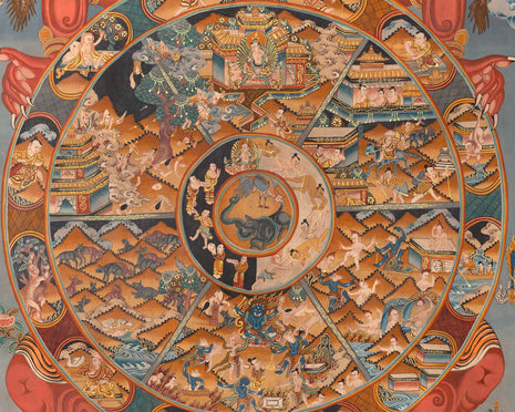 Wheel Of Life Thangka | Hand-Painted Tibetan Buddhist Thangka