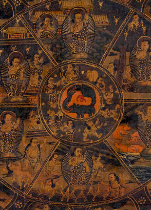 Oil Varnished Wheel Of Life | Traditional Buddhist Thangka | Wall Decors