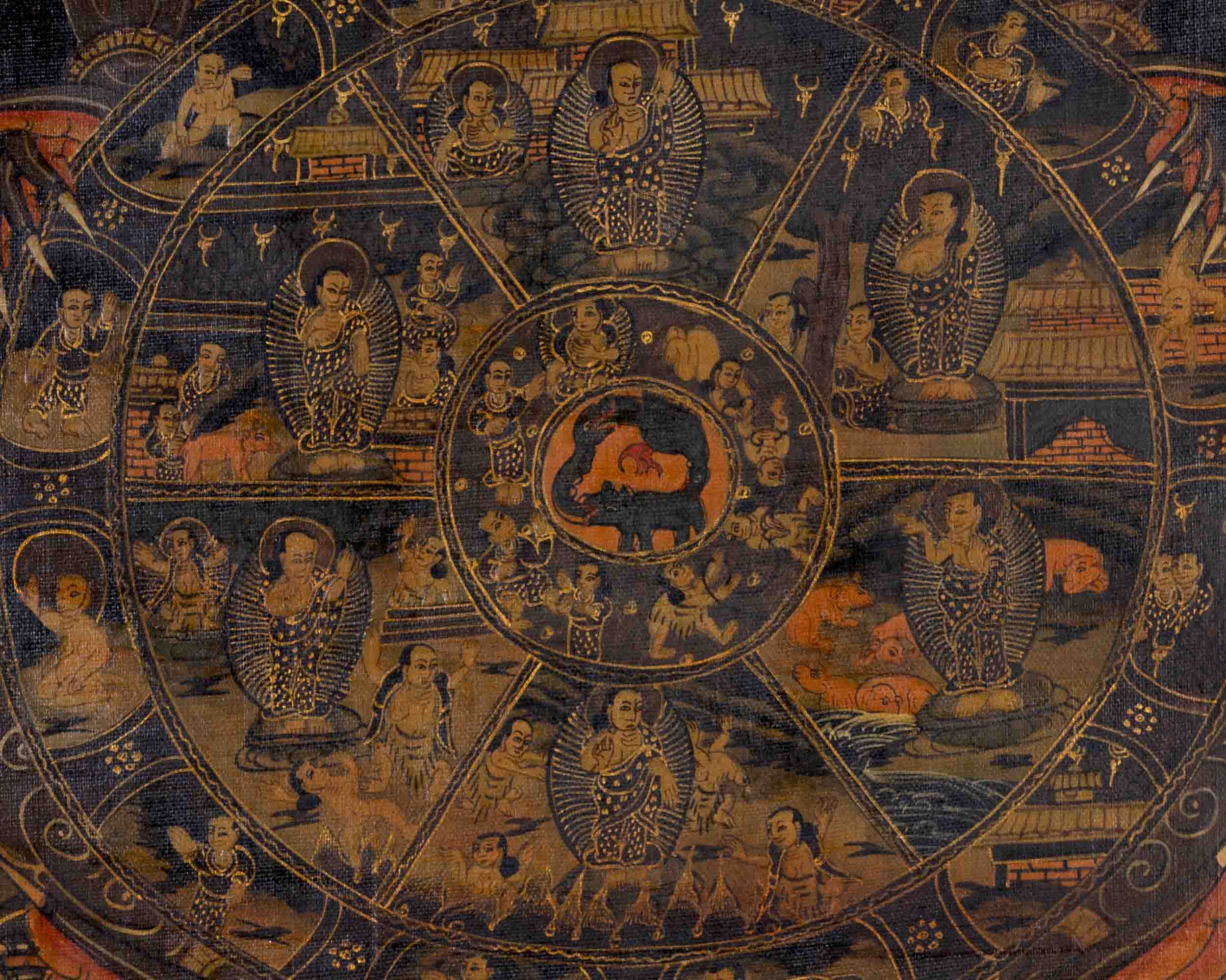Oil Varnished Wheel Of Life | Traditional Buddhist Thangka | Wall Decors