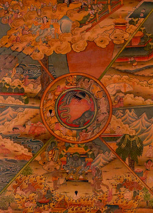 Wheel Of Life Buddhist Thangka | Religious Tibetan Artwork | Wall Decoration