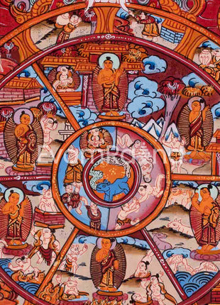Rare Hand Painted Wheel of Life Thangka | Buddhist Art