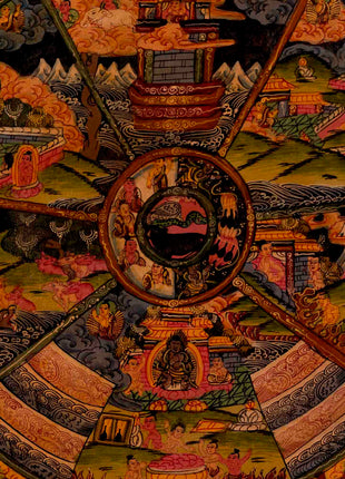 Tibetan Oil Varnished Wheel Of Life | Traditional Thangka