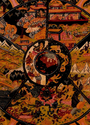 Wheel Of Life Thangka | Traditional Tibetan Art | Wall Decors