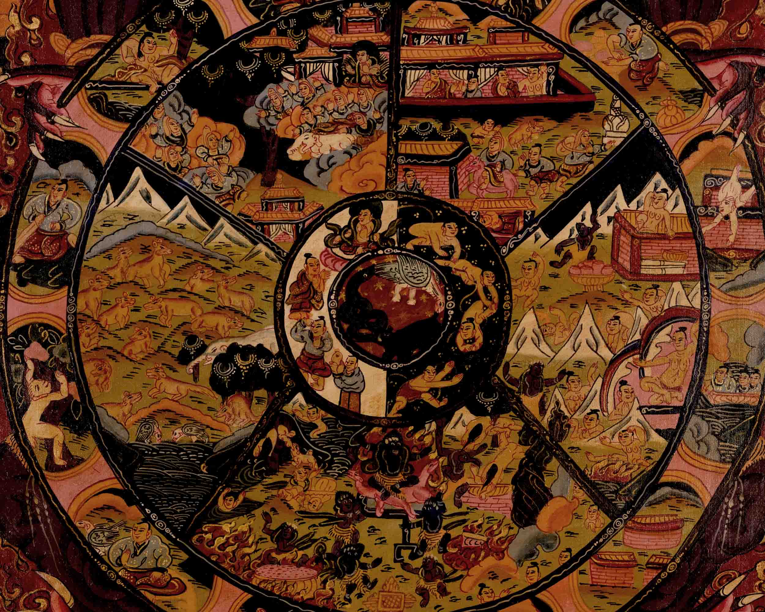 Wheel Of Life Thangka | Traditional Tibetan Art | Wall Decors