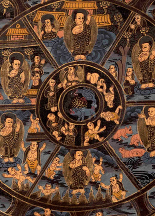 Religious Bhavachakra Thangka | Traditional Artwork | Wall Decors