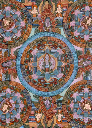 Hand-Painted Mandala Thangka With Brocade | Wall Decor Painting