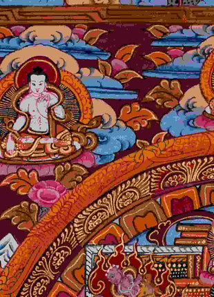 Fine Quality Buddha Mandala Thangka | Hand-painted Tibetan Thangka