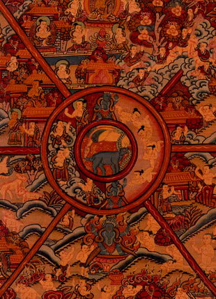 Traditional Oil Varnished Wheel of Life | Tibetan Thangka