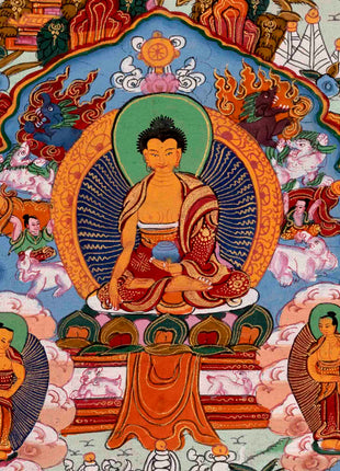 Buddha Life Story Thangka | Religious Buddhist Art | Wall Decors