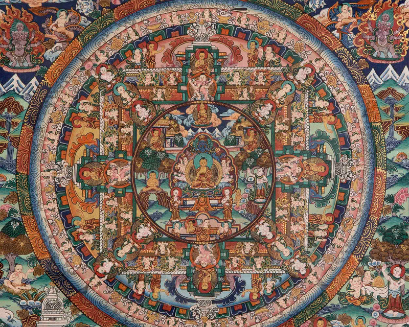 Buddha Mandala Thangka With Brocade |  Wall Hanging Painting