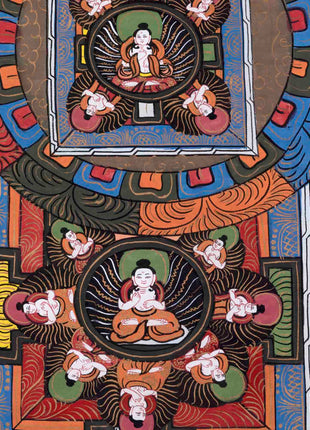 Traditional 3 Mandala Thangka | Religious Buddhist Art | Wall Decors