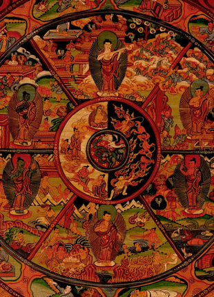 Tibetan Wheel Of Life Thangka | Traditional Samsara Painting | Wall Decors
