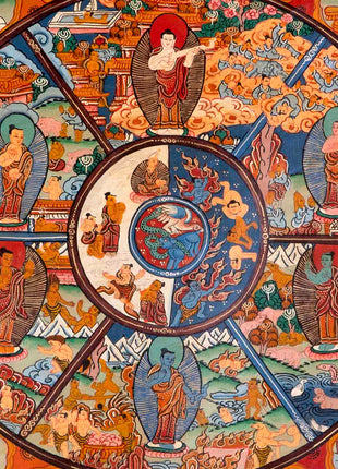 Brocaded Wheel Of Life Thangka | Traditional Tibetan Art | Wall Decors