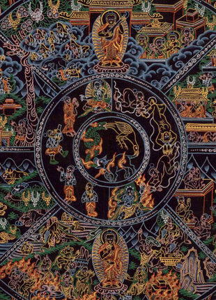 Bhavachakra Thangka | Wheel Of Life | Wall Decors