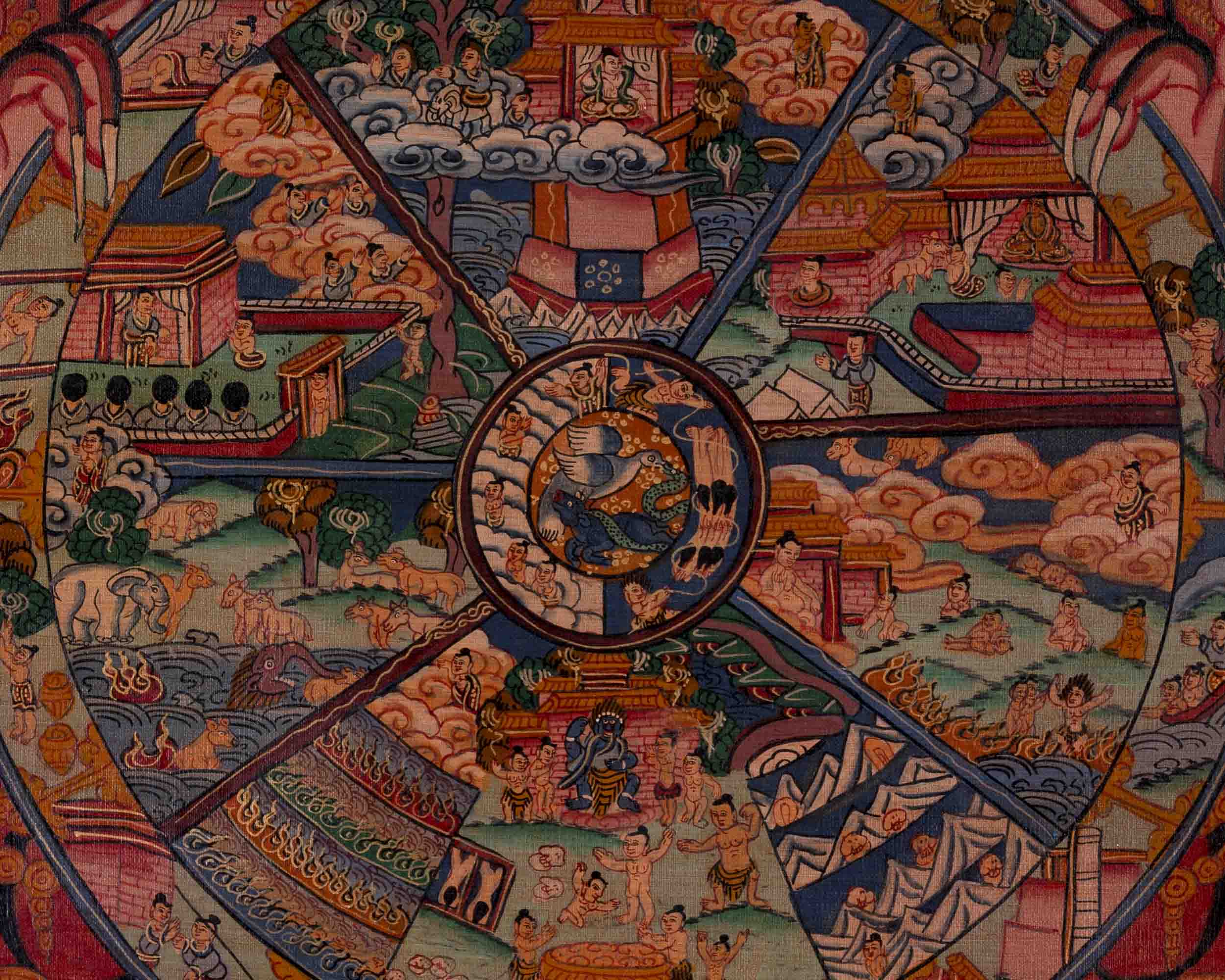 Oil Varnished Bhavachakra Thangka | Religious Buddhist Art | Wall Decors