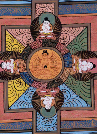 Wall Decors Mandala Thangka | Religious Tibetan Art |