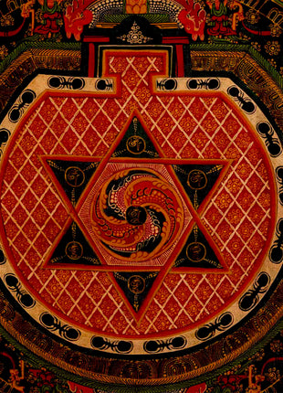 Mandala Tibetan Buddhist Thangka | Zen Buddhism