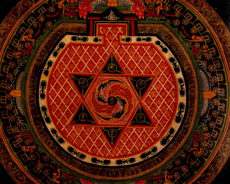 Mandala Tibetan Buddhist Thangka | Zen Buddhism