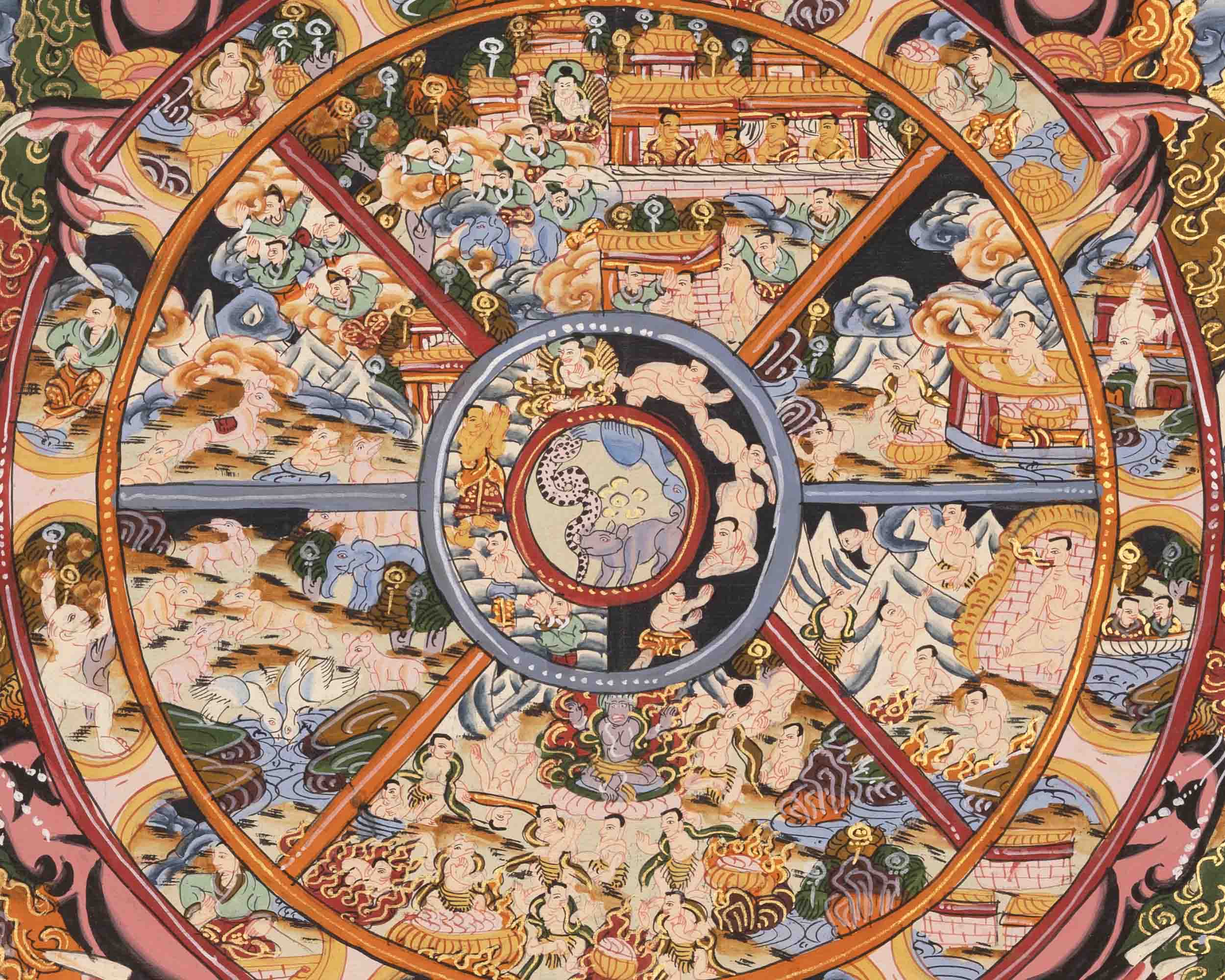 Bhavachakra Thangka | Traditional Tibetan Art | Wall Decors