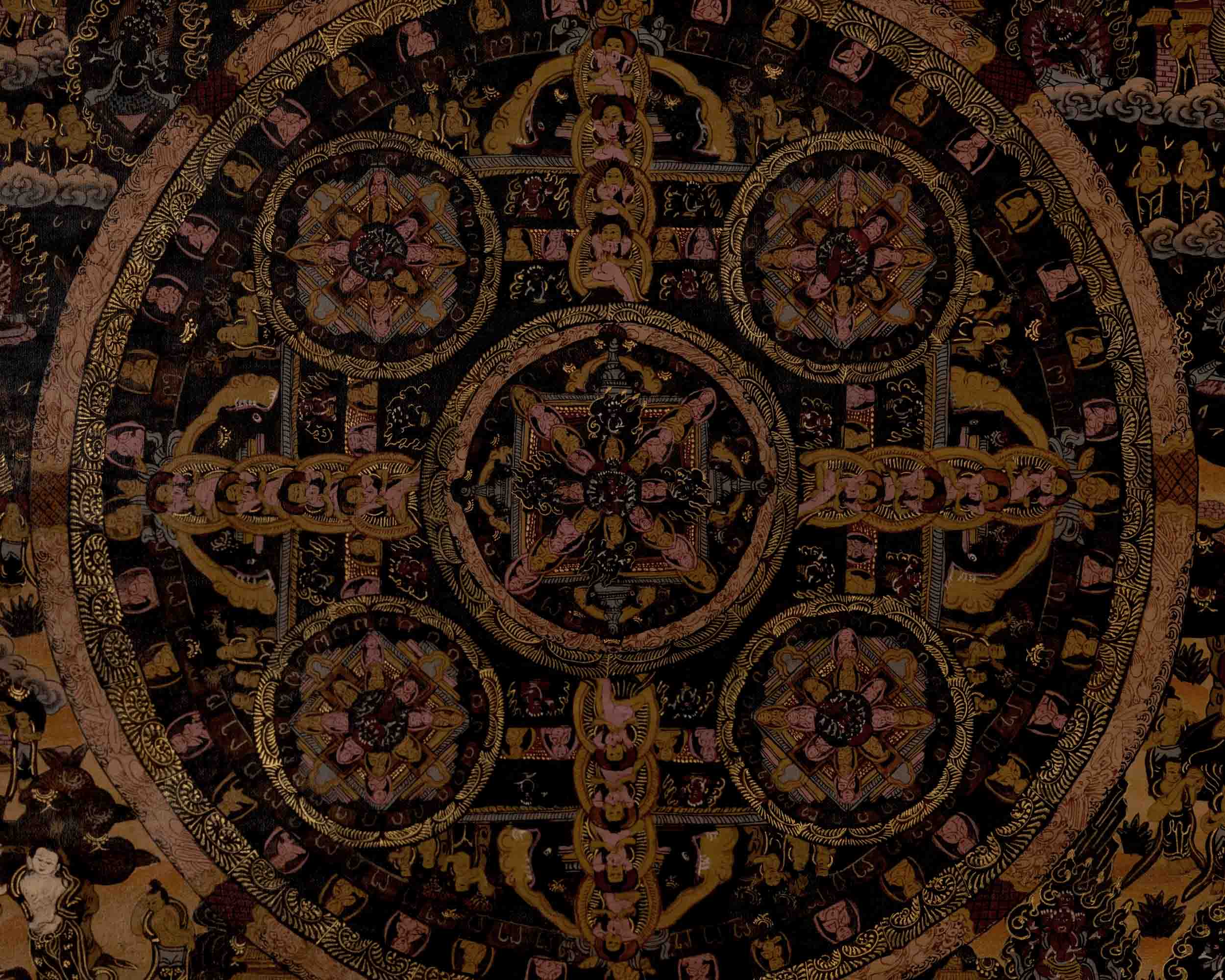 Vintage Heruka Mahakala Mandala | Religious Thangka Art | Wall Decors