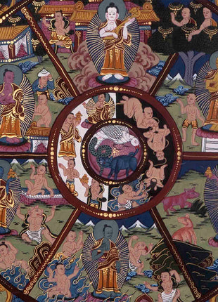 Brocade Mounted Wheel Of Life | Traditional Artwork | Wall Decors