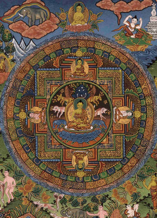 Shakyamuni Buddha's Life Story | Traditional Thangka | Wall Decors