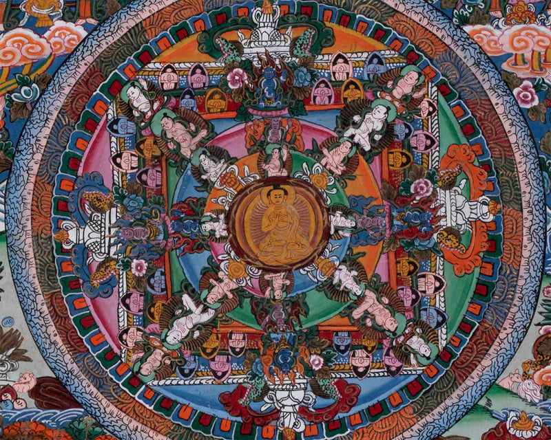 Hand painted Buddha Mandala | Tibetan Wall Decoration Painting