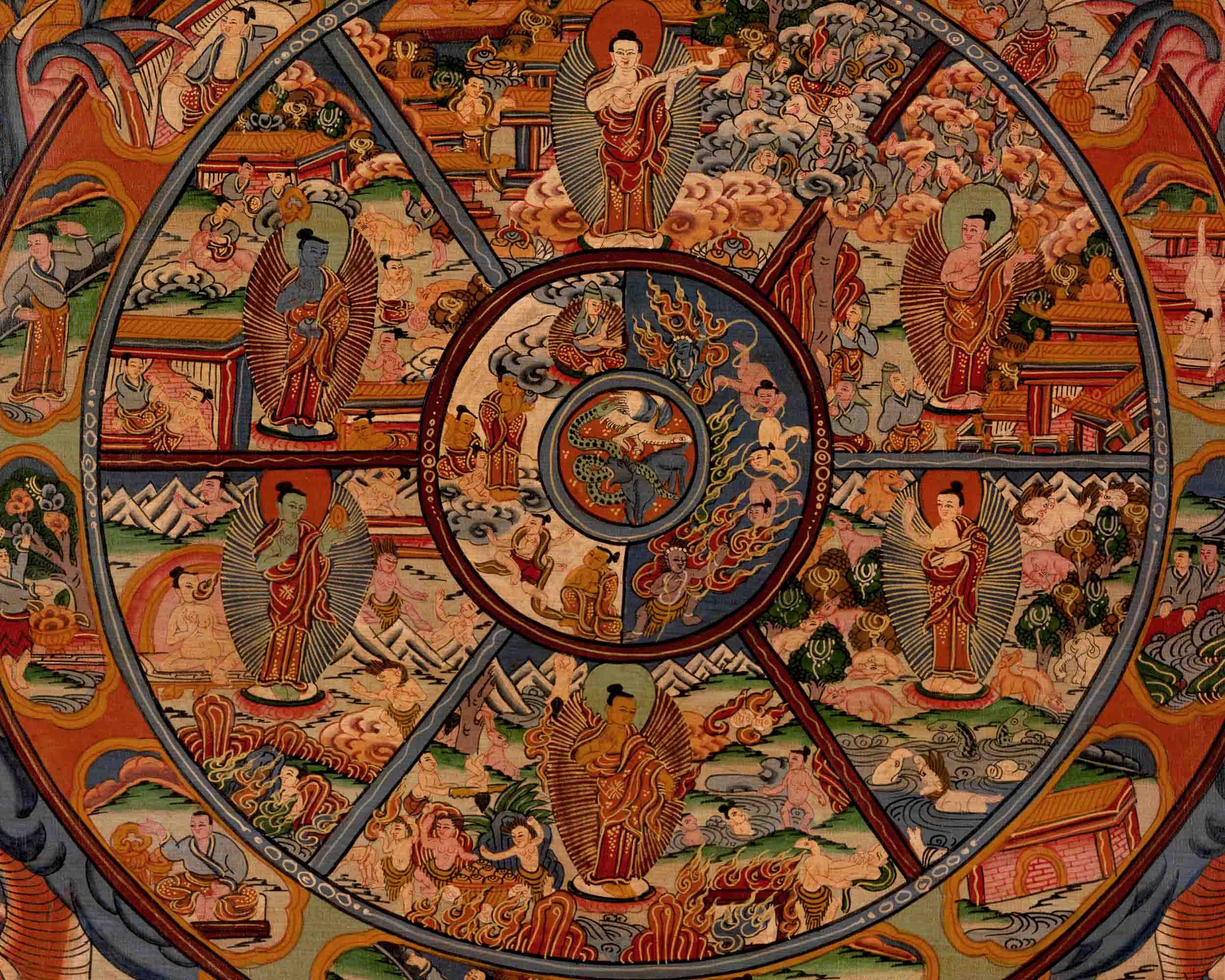 Wheel of Life | Tibetan Traditional Thangka | Wall Decors