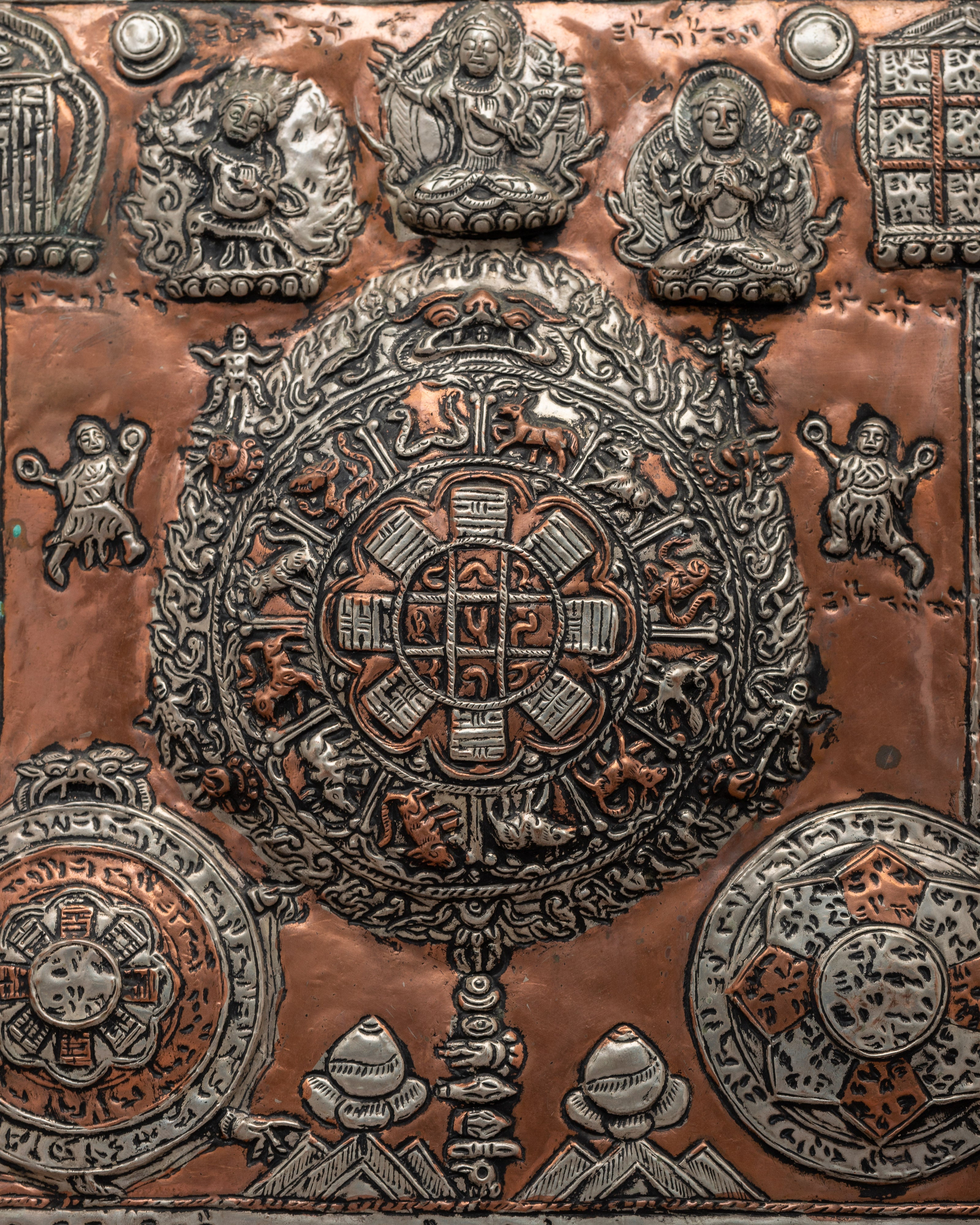 Wheel Of Life With Others Metal Thanka | Spiritual and Decorative Art