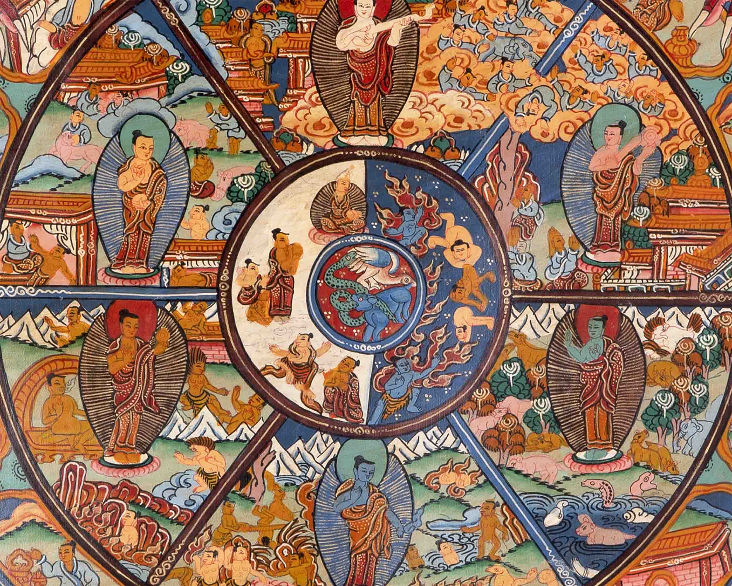Brocaded Wheel Of Life Thangka | Traditional Tibetan Art | Wall Decors