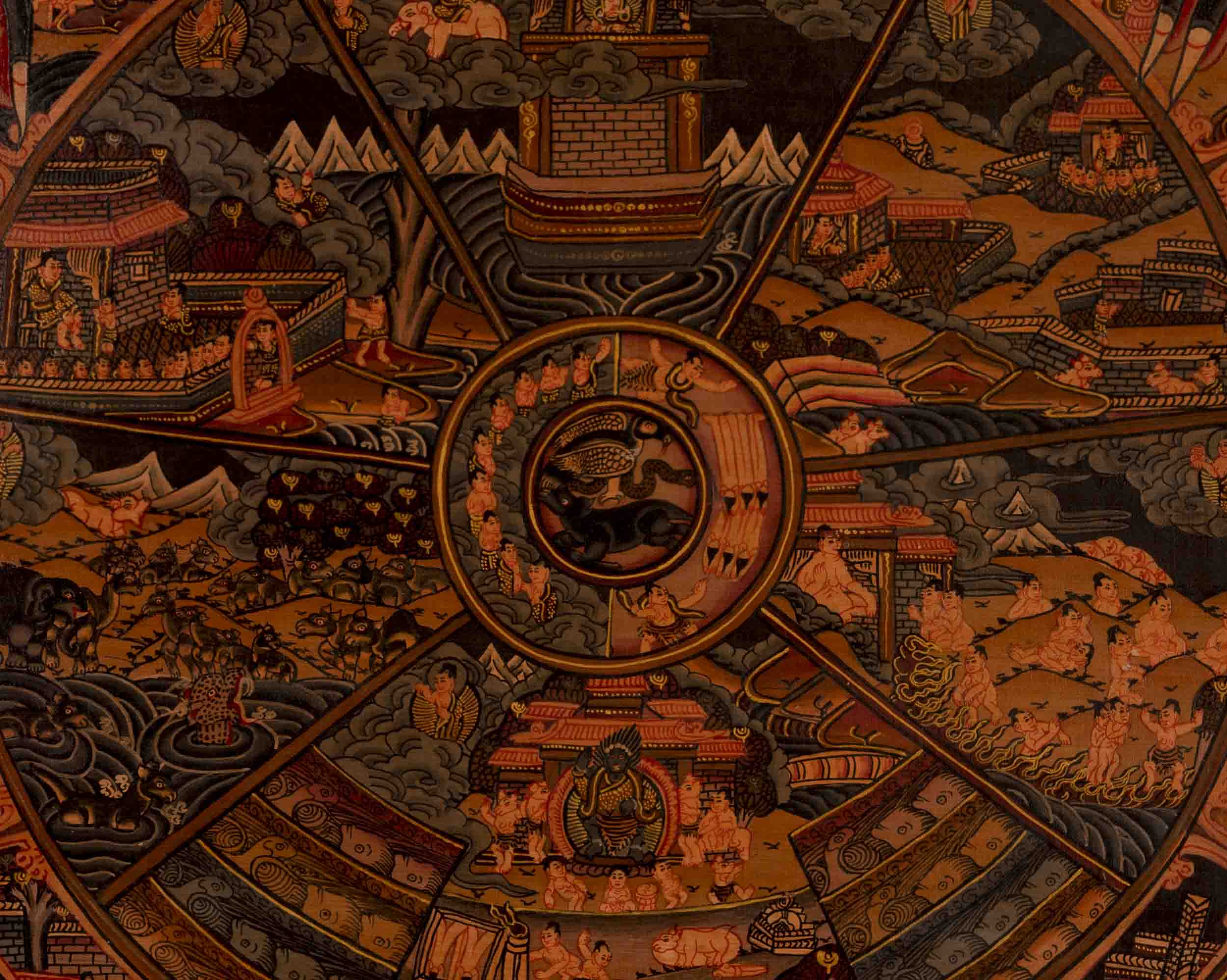 Wheel Of Life Painting | Traditional Tibetan Thangka | Wall Decors