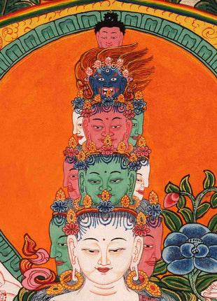 1000 Armed Avalokiteshvara Thangka | Traditional Tibetan Painting