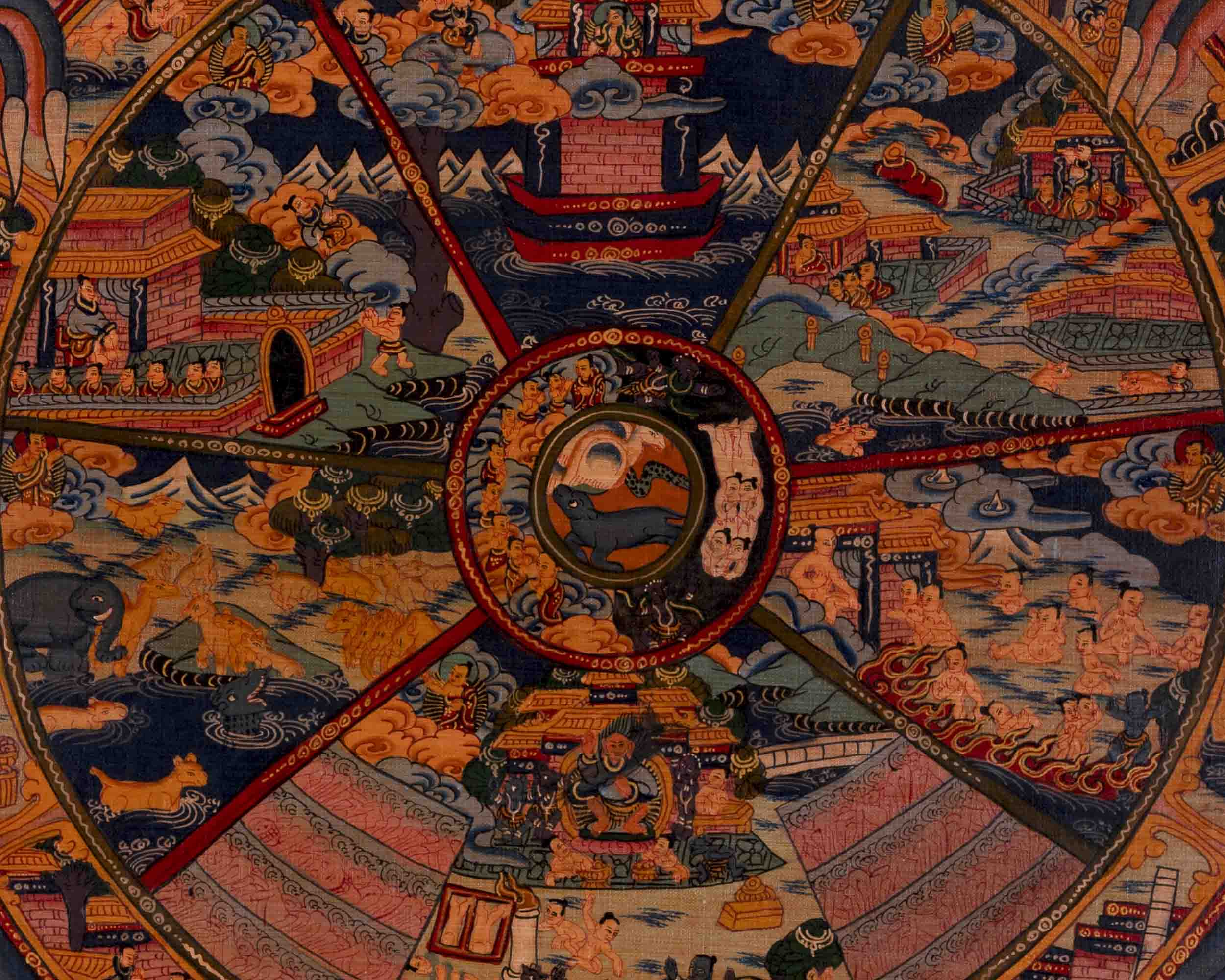 Wheel of Life Thangka | Traditional Tibetan Painting | Wall Decors