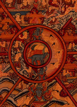 Traditional Oil Varnished Wheel of Life | Tibetan Thangka
