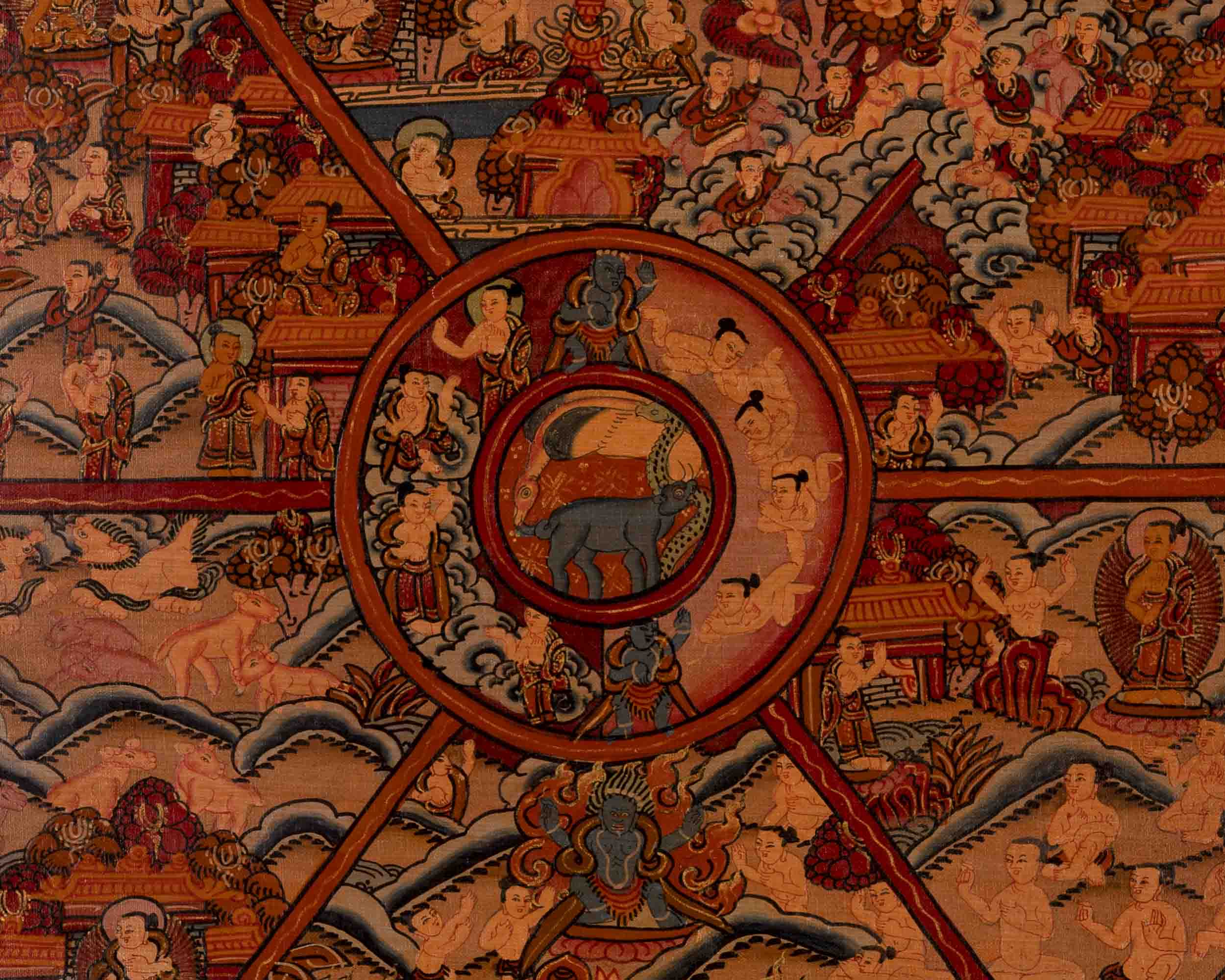 Traditional Oil Varnished Wheel of Life | Tibetan Thangka