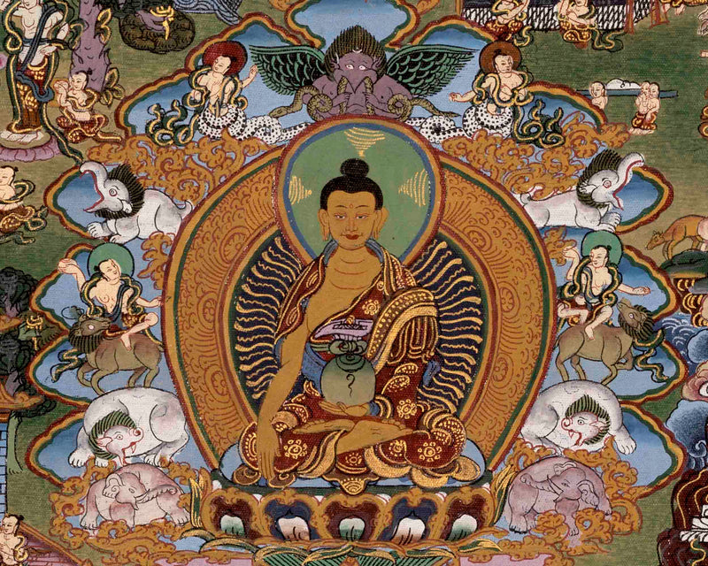 Life Story Of Buddha | Traditional Tibetan Thangka | Wall Decors